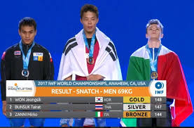 La forma giuridica dell'azienda zanni mirko è di tipo impresa. Sollevamento Pesi Mondiali 2017 Prima Medaglia Azzurra Mirko Zanni Conquista Il Bronzo Nello Strappo Nei 69 Kg Oa Sport