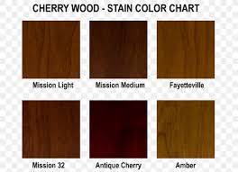 wood stain color chart mahogany png 696x592px wood stain