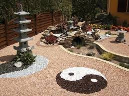 Japanese Zen Garden Artsxdesign Zen Garden Design Japanese Garden Design Small Japanese Garden