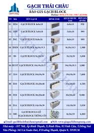 BẢNG GIÁ GẠCH BLOCK KHÔNG NUNG 2019