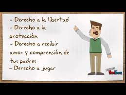 Los derechos humanos son indivisibles. Derechos Humanos Para Ninos Youtube