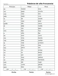 Alanine transaminase (alt) is a transaminase enzyme (ec 2.6.1.2). Spanish High Frequency Words Palabras De Alta Frecuencia