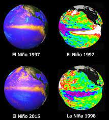 El Nino And La Nina Rattling Commodities El Nino Nina Severe Weather