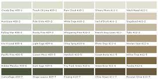 Pittsburgh's best professional interior / exterior alkyd primer formulated to meet the performance requirements of residential and commercial markets. Pittsburgh Paints Pittsburgh Paint Colors Pittsburgh Colors House Paint Colors Paint Chart Chip Sample Swatch Palette Color Charts Exterior Interior Wall