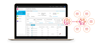 Then use it to pay for apple products. Personalized Loyalty Marketing Programs For Retail Grocery Brands Appcard