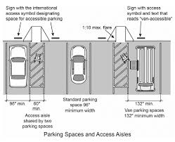 Install the perfect gravel driveway with ibradrive recycled plastic gravel parking grids getting the before you even start laying any material or gravel parking grids, you will want to think about how. Article 6 Access Driveways Parking And Loading Code Of Ordinances Jackson County Ga Municode Library