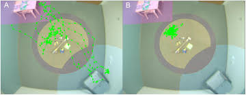 And also you will find here a lot of movies, music, series in hd quality. Frontiers Biomarker Acquisition And Quality Control For Multi Site Studies The Autism Biomarkers Consortium For Clinical Trials Frontiers In Integrative Neuroscience