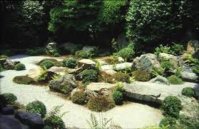 Pin On Garden
