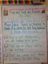 Pin By Alina Warren On Anchor Charts Central Message Frog And Toad Teaching Character Traits