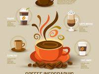 مطابخ الوميتال 2018 2019 تصاميم وديكورات مطابخ حديثة home diy home kitchen cabinets