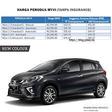 Ia tersedia dalam 6 warna, 5 varian, 2 mesin, dan manual dan automatic pilihan transmisi di malaysia. Perodua Myvi Harga Bulanan Klewer Mm