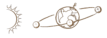 Image result for the earth is 4 billion years old! (sign) (sketch