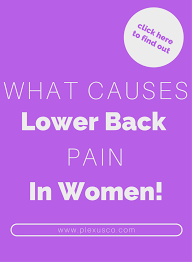 Pin On Health