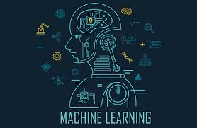 The act, process, or experience of gaining knowledge or skill. An Introduction To Machine Learning By Anmol Behl Becoming Human Artificial Intelligence Magazine