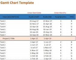 Free Gantt Chart Excel Template Download Excel Spreadsheet
