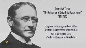 What is Industrial Organizational Psychology #Psychbite