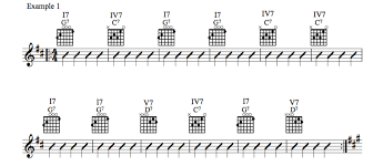 12 bar blues with chord diagrams for beginner guitar players