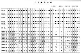 65 Clean Chinese Flute Finger Chart