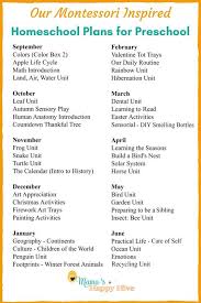 Montessori Inspired Homeschool Plan For Preschool In 2020 Preschool Planning Montessori Lessons Preschool Lesson Plans