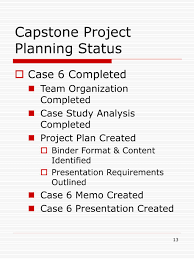 How to write an a+ capstone project? Ppt Ncm 266 Capstone Project Plan Powerpoint Presentation Free Download Id 6121990