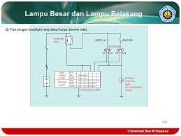 When the headlights are on, the moisture clouds the light beam, diffusing. Sistem Light Tronic Sistem Penerangan Ppt Download