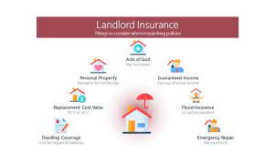 We offer coverage for every type of rental property, including Best Rental Property Insurance