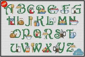 Small roses alphabet, free cross stitch patterns and charts. Kitchen Abc Cross Stitch Pattern Pdf Xsd Download Monogram Cross Stitch Cross Stitch Alphabet Patterns Cross Stitch Patterns