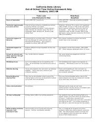 vendor comparison chart california state library