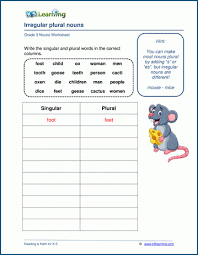Cbse class 3 english competency grammar worksheet set a. Grade 3 Grammar Worksheets K5 Learning