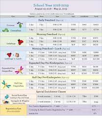 More house fees are subject to annual review but every effort is made to keep the costs to a minimum. Tuition Schedule Mandala Children S House Montessori Preschool Located In The East Foothills Of San Jose California