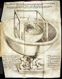 The Scientific Revolution In Art | Physics In Perspective