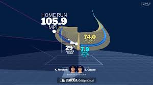 An animated look at Shohei Ohtani's home run
