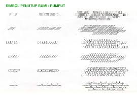 Hasil reka bentuk landskap bertujuan mengindahkan suasana ruang serta meningkatkan kualiti. Asas Lukisan Pelan Landskap Ppt Download
