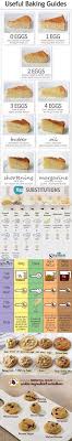 Useful Baking Guides Be Careful Not To Use Recipes That Contain Gluten Useful As A Guide Only Cooking And Baking Yummy Food Recipes