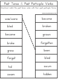 Sea Of Knowledge Esl World S Free Past Past Participle Tense Worksheet Gramatica Del Ingles Gramatica Ingles