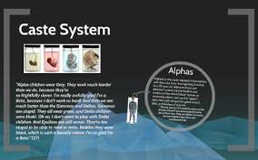 Brave New World Caste System By Josie Ponce