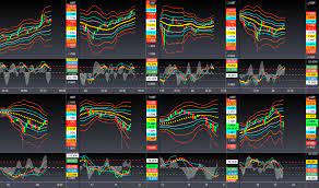 Tradesanta is a cloud cryptocurrency trading software that lets you take advantage of crypto market fluctuations. Gepn0pcq7c191m