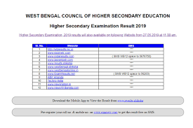 We update daily the bangalakshmi torsha tuesday result, banga lakshmi result, bangabhumi super & bangashree super draw results on this blog. West Bengal Class 12 Results 2019 Declared At Wbchse Nic In Direct Link To Check Results Here