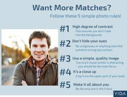 Pick your favorite from how about a date? Top 5 Online Dating Profile Tips For Guys Updated 2021