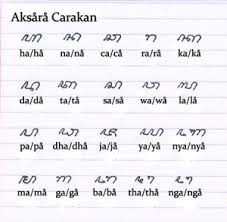 Belajar Aksara Jawa 2 Halaman All Kompasiana Com