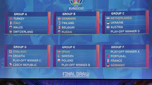 Stay up to date with the full schedule of euro 2020 2021 events, stats and live scores. Euro 2020 Terminarz Mistrzostw Europy Kalendarz Wszystkich Meczow Na Euro 2021 Sport