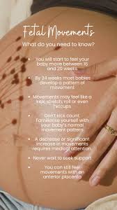 Image result for Fetal Movement Count