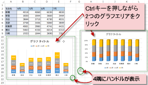 エクセルグラフ複数のグラフの大きさを揃える Excel グラフテクニック