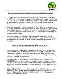 Résumé résultats calendrier classement archives. Officiel Mondial 2022 Le Format Des Eliminatoires De La Zone Afrique Revele