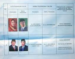 Indonesia Resolution Of Disputes Related To Electoral Results Ifes