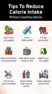 Maybe you would like to learn more about one of these? What Is Calorie Deficit A Guide To Understanding Calorie Deficit