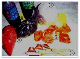 Beberapa alat dan bahan yang perlu diperhatikan untuk mendapatkan hasil yang baik dalam melukis dengan cat minyak adalah sebagai berikut. Alat Dan Bahan Batikcun