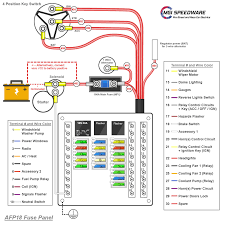 Do you know if you have edison base fuses, or fusetrons? Diagram Smart Car Fuse Diagram Full Version Hd Quality Fuse Diagram Diagramjeanev Schuetzenwirt It