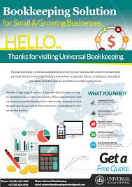 Let Our In House Accountants Take Care Of Your Small Business Needs Through A Secure Online System For Mor Bookkeeping Business Management Bookkeeping Services