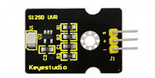 See force field (chemistry) mm2 (mms), an interface utilized by the multimedia messaging service standard Ks0204 Keyestudio Guva S12sd 3528 Ultraviolet Sensor Keyestudio Wiki